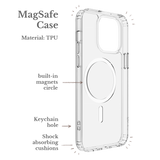 a diagram of a case for a samsung phone
